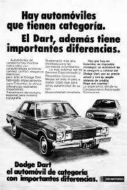 Dodge Dart 1980