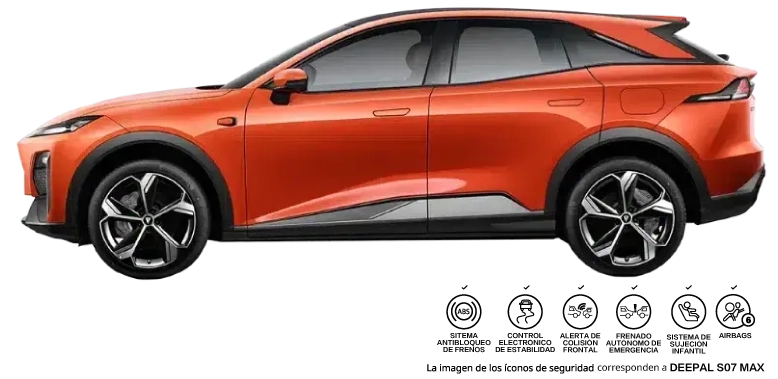 Deepal marca premium eléctricos e híbridos de rango extendido